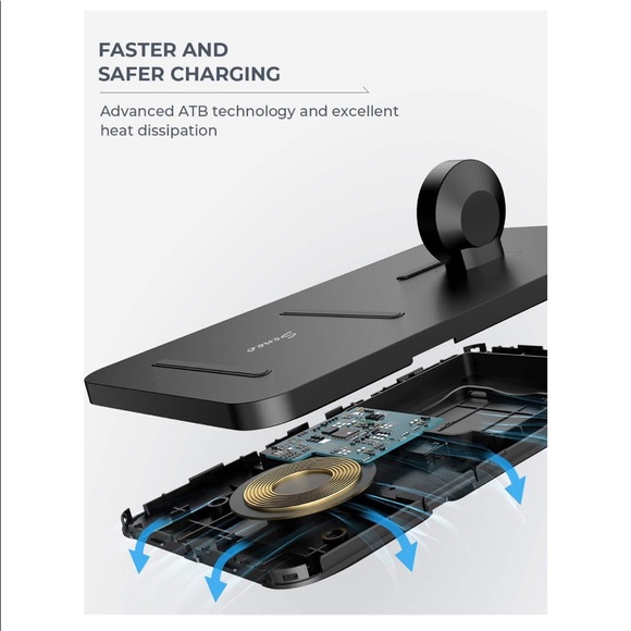 Wireless Charger, Seneo 2 in 1 Dual Wireless Charging Pad with iWatch Stand - Picture 4 of 15